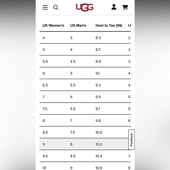 UGG
Men’s boots Neumel Weather Hybrid size 11 - Picture 7 of 7